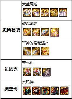 地下城私服辅进商城秒退(dnf辅助代理进货渠道) 地下城私服辅进商城秒退(dnf辅助代理进货渠道)
