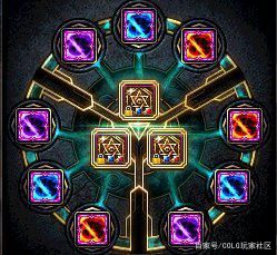 战神地下城私服官网(dnf战神三件套怎么获得) 战神地下城私服官网(dnf战神三件套怎么获得)
