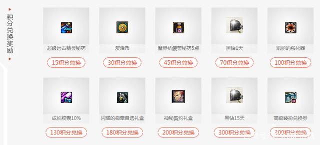 dnf公益服发布网90版本游戏排行榜(100级dnf公益服发布网) dnf公益服发布网90版本游戏排行榜(100级dnf公益服发布网)