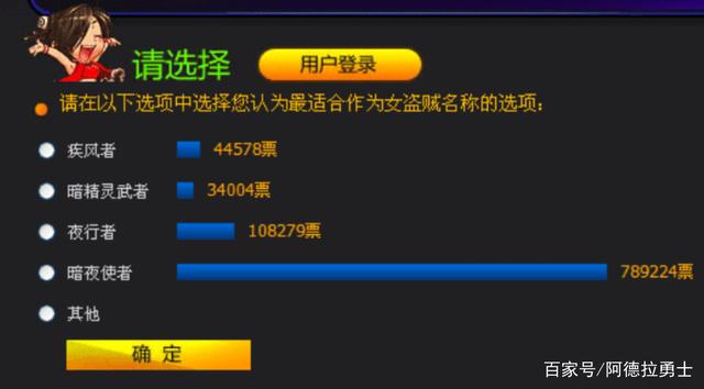 带拍卖行的地下城私服(dnf拍卖行收费标准) 带拍卖行的地下城私服(dnf拍卖行收费标准)